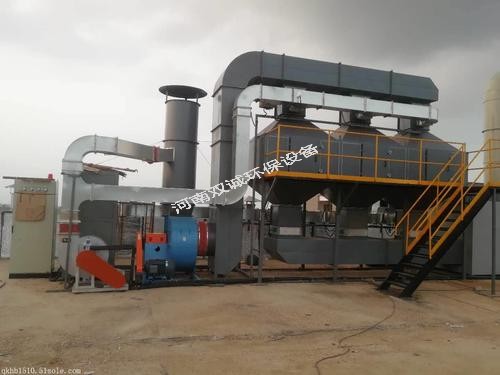 催化焚燒爐燃燒過(guò)程分為哪種類型?